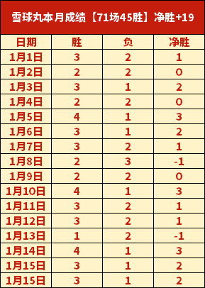 央视新闻客,户端发布国,乒解散粉丝,开云体育,开云体育官网,开云体育app,开云体育平台,KAIYUN,SPORTS,kaiyun登录入口