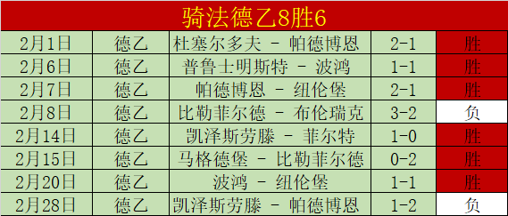 世界斯诺克,大奖赛媒体,预赛会圆满,开云体育,开云体育官网,开云体育app,开云体育平台,KAIYUN,SPORTS,kaiyun登录入口