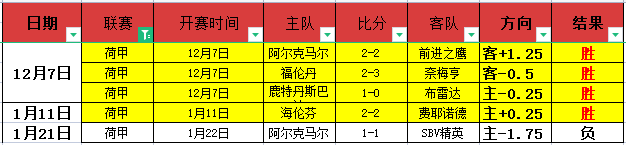 塞尔吉尼奥,状态上佳,今晚有望首,开云体育,开云体育官网,开云体育app,开云体育平台,KAIYUN,SPORTS,kaiyun登录入口