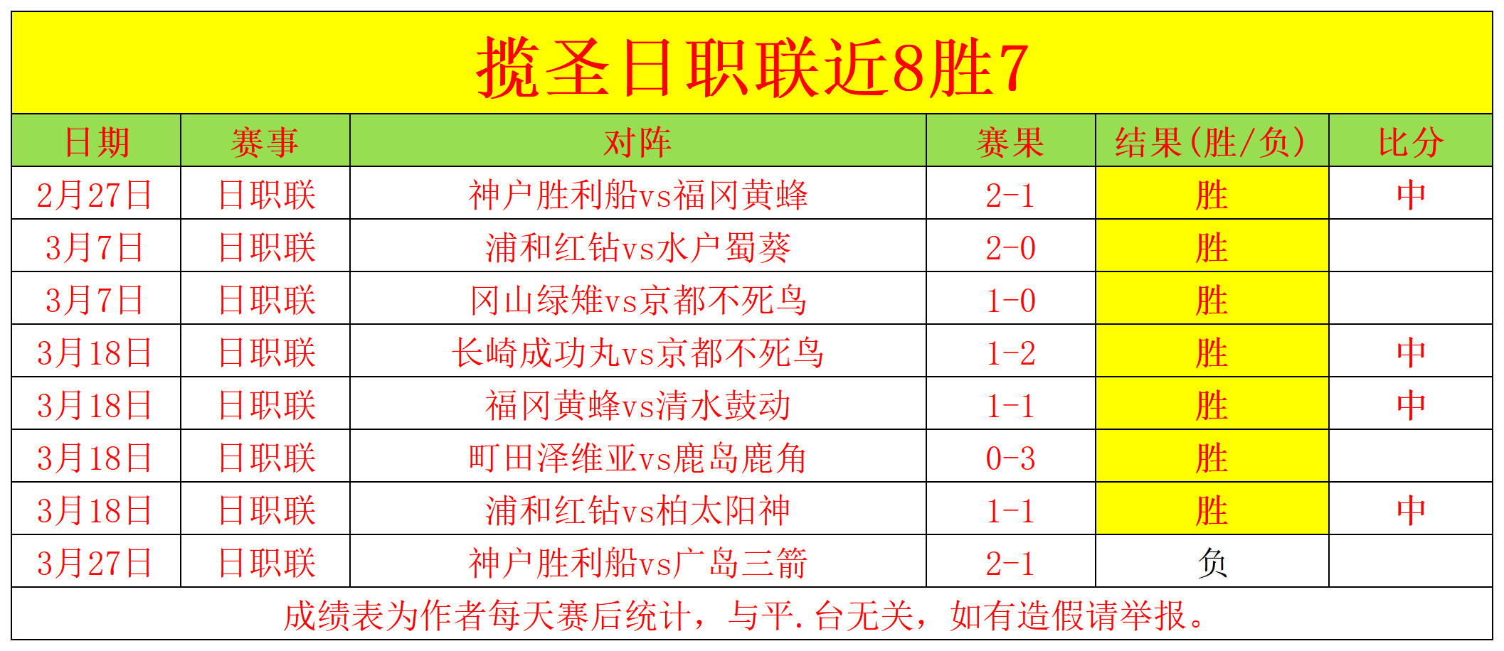 金泉尚武对,江原,交锋分析,开云体育,开云体育官网,开云体育app,开云体育平台,KAIYUN,SPORTS,kaiyun登录入口
