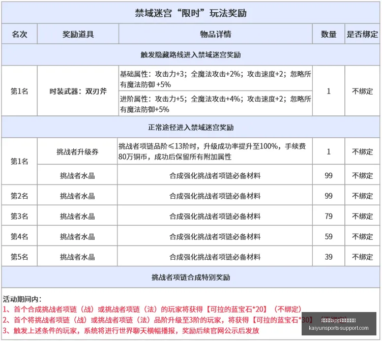 开云体育官,网下载地址,开云体育app官网下载地址,开云体育官网,开云体育App,开云体育下载,开云体育入口,开云体育网页版