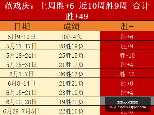 开云体育官,网下载地址,开云体育app官网下载地址,开云体育官网,开云体育App,开云体育下载,开云体育入口,开云体育网页版