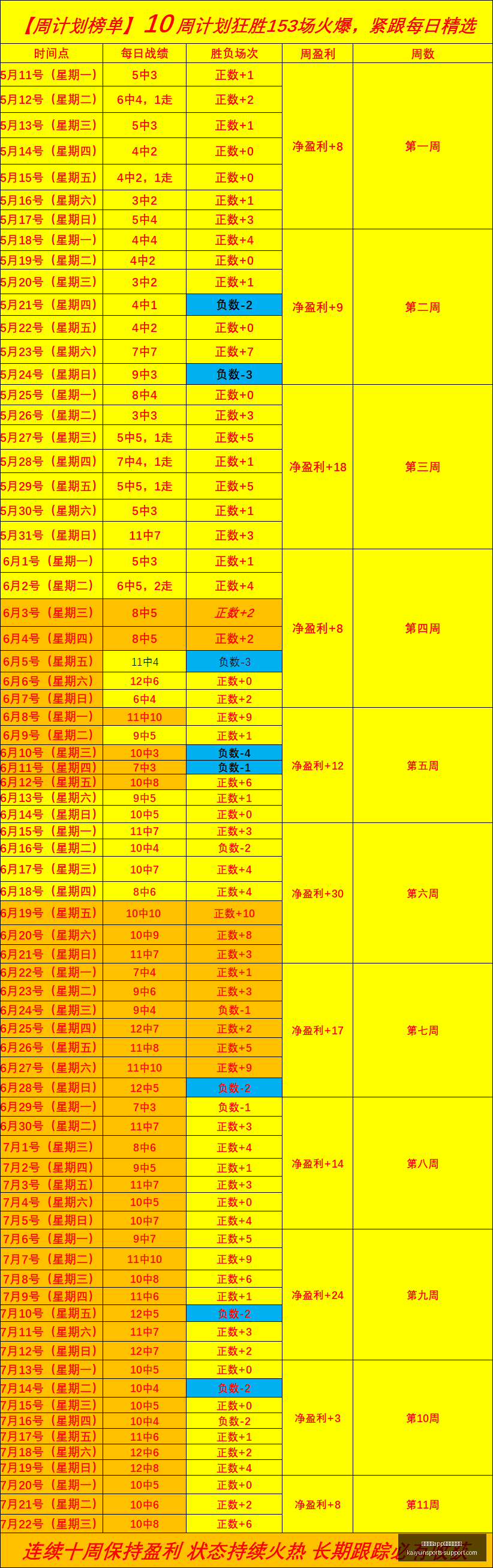 开云体育官,网下载地址,开云体育app官网下载地址,开云体育官网,开云体育App,开云体育下载,开云体育入口,开云体育网页版