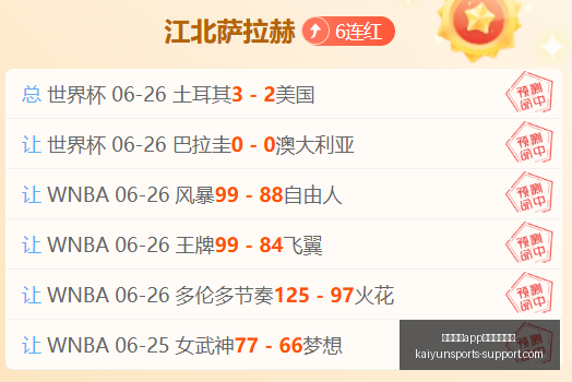 开云体育,官网下载地,址开云体育,开云体育官网,开云体育App,开云体育下载,开云体育入口,开云体育网页版