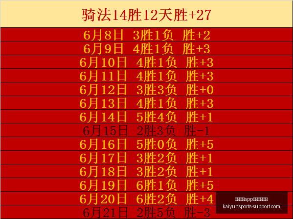 开云体育,官网下载地,址开云体育,开云体育官网,开云体育App,开云体育下载,开云体育入口,开云体育网页版