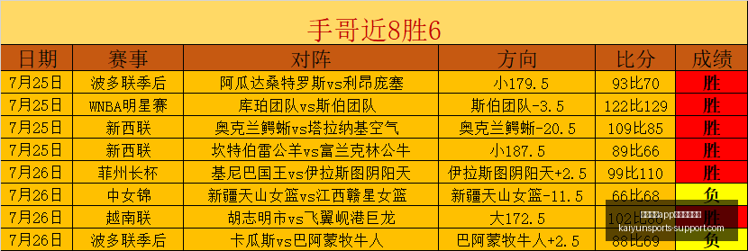 俱乐部杯赛,每节,分钟,开云体育官网,开云体育App,开云体育下载,开云体育入口,开云体育网页版
