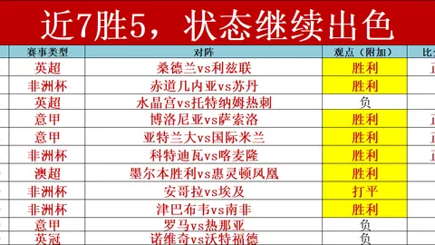 复旦大学在2025年上海高校学生运动会射箭项目中斩获一金两铜