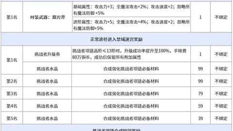 开云体育官网下载地址 125609