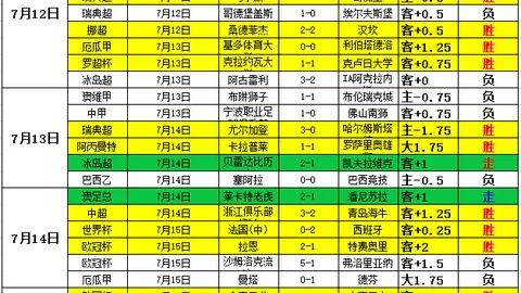 开云体育官网下载地址 134934 60