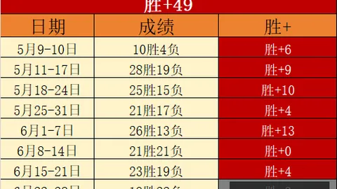 开云体育官网下载地址 135545 6