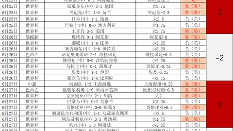 开云体育官网下载地址 142114